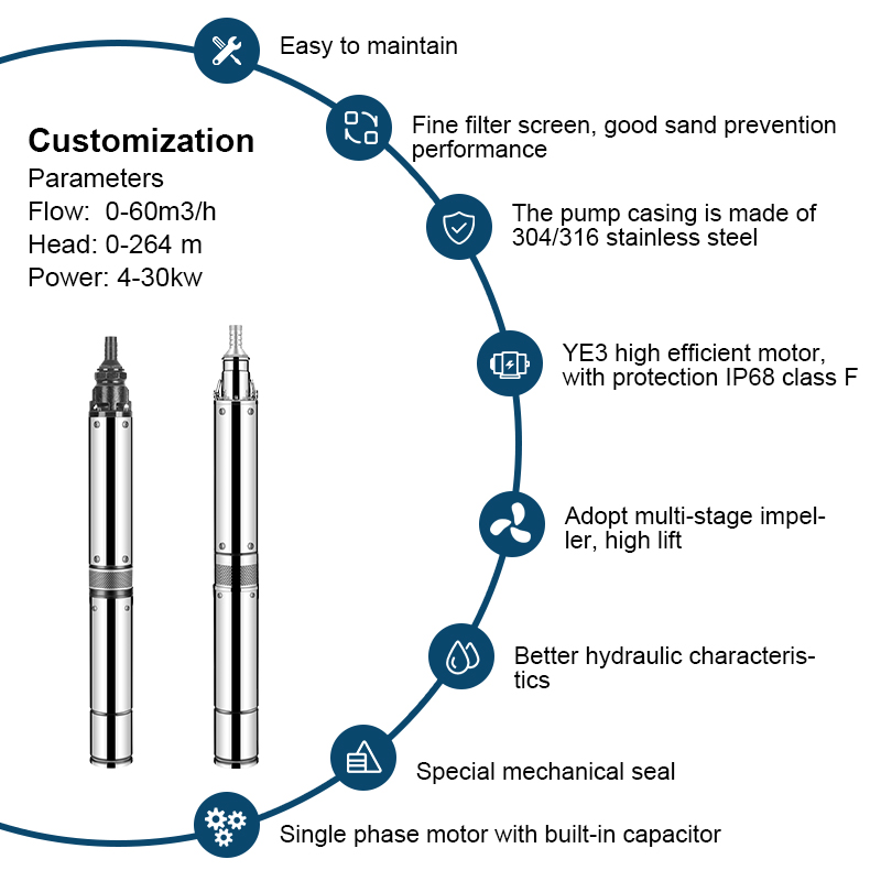 সেচের জন্য QJD/SD সিরিজের ডুবো কূপের পানির পাম্প
